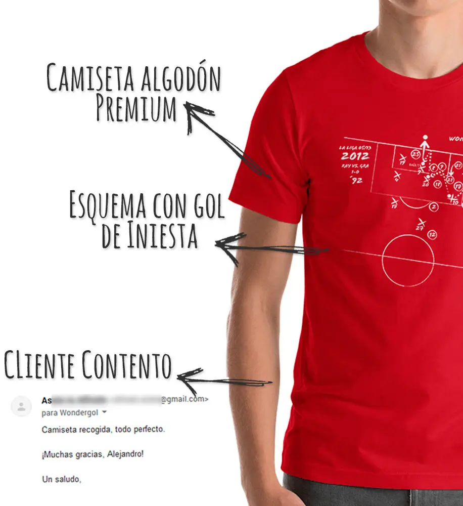 Camisetas Wondergol